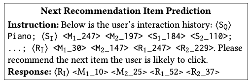 sequence-to-sequence学習の例