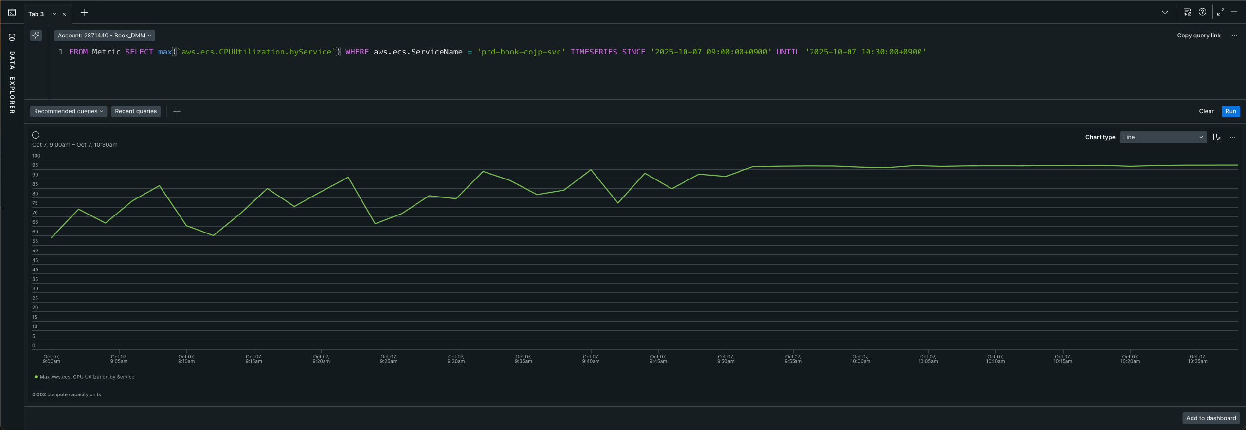 CPU使用率に問題がある