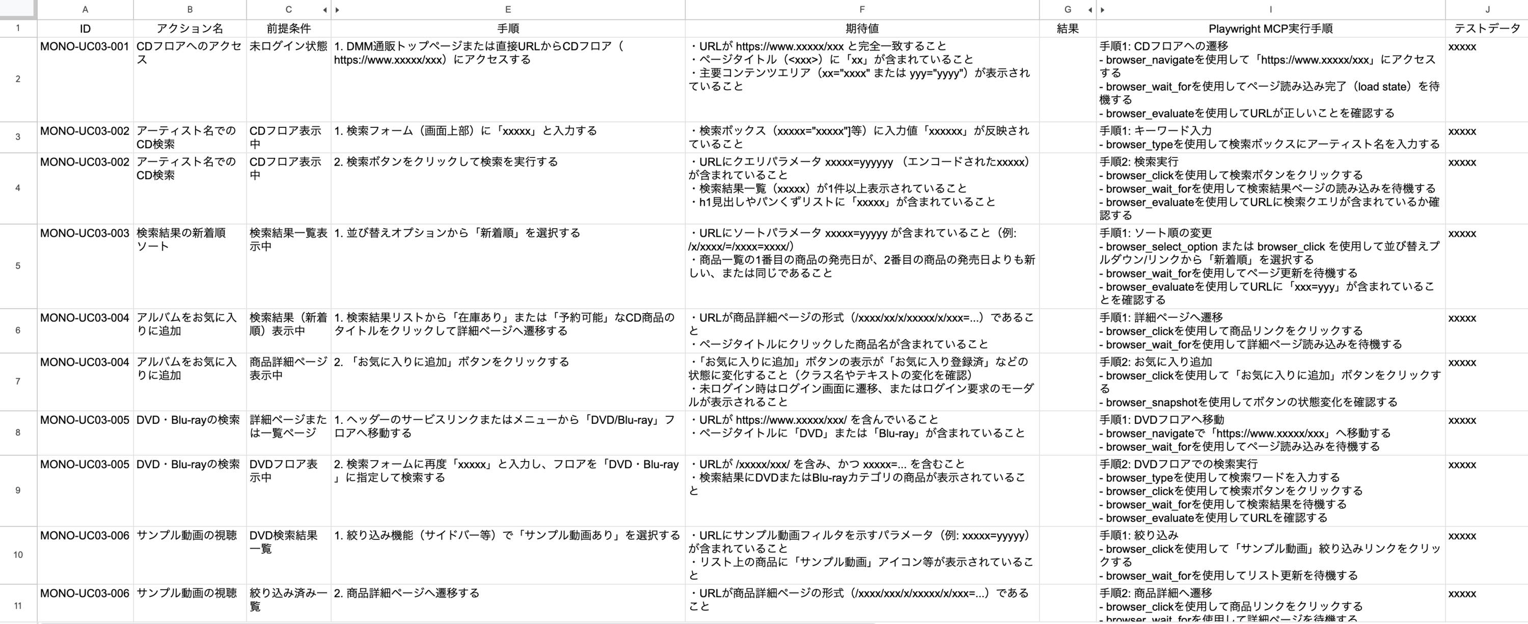 テストケース