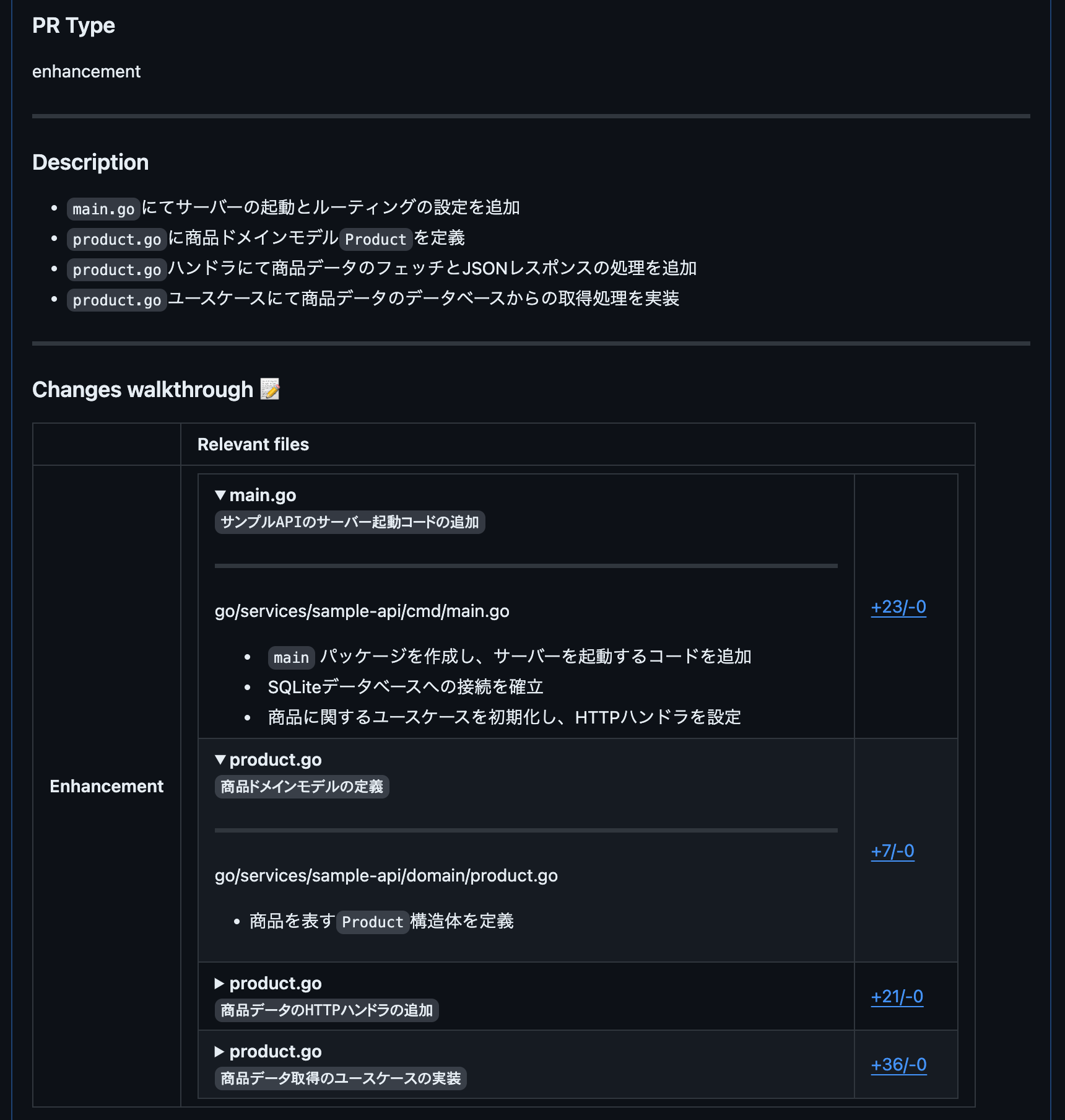 describe機能の出力例