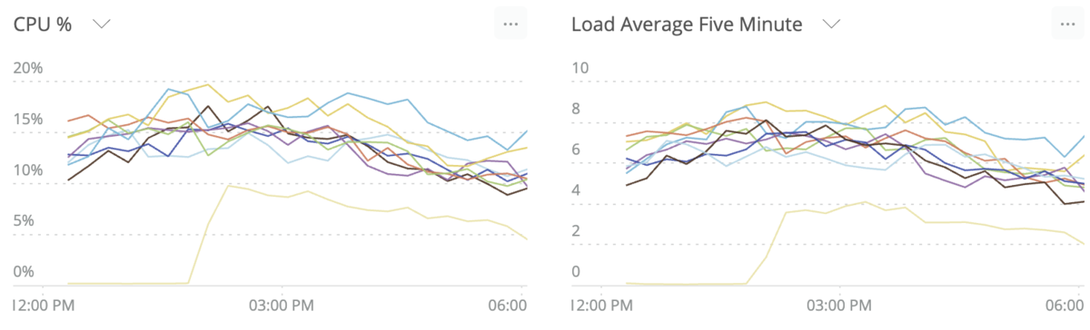 f:id:dmmadcale2021:20211201170846p