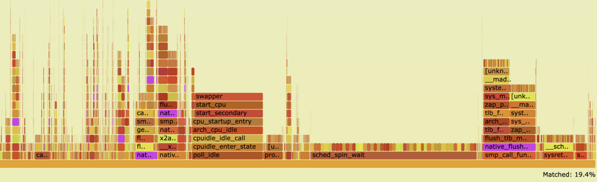 f:id:dmmadcale2021:20211202191753p