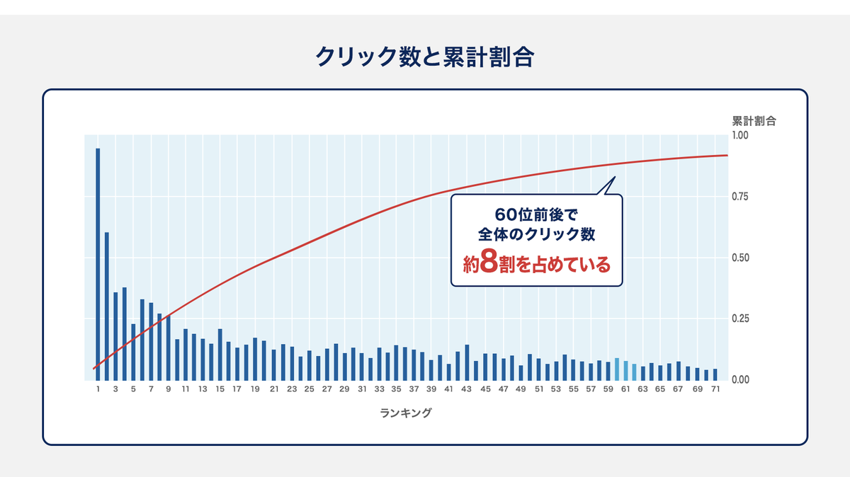 f:id:dmminside:20220405160312p