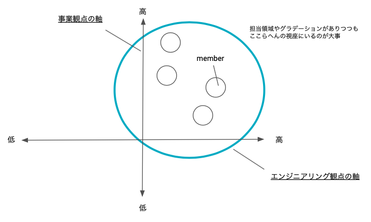 f:id:ishigaki-masato:20211124055003p