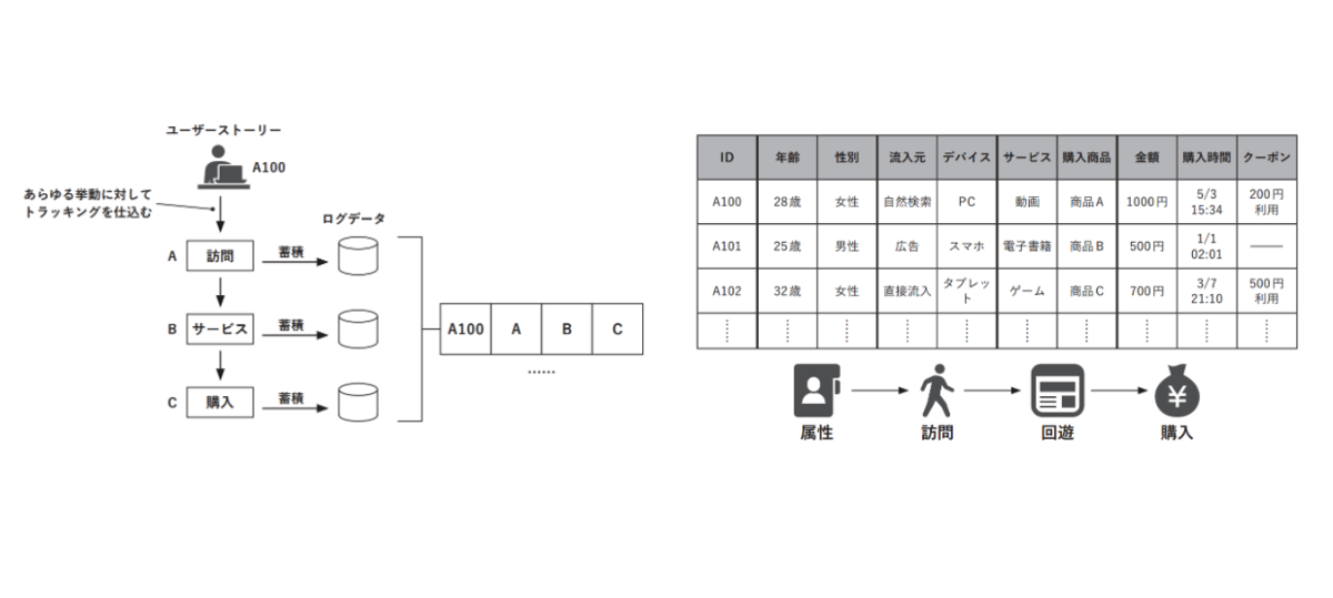 f:id:ishigaki-masato:20211126050639p