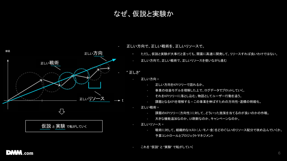 f:id:ishigaki-masato:20211126053745p