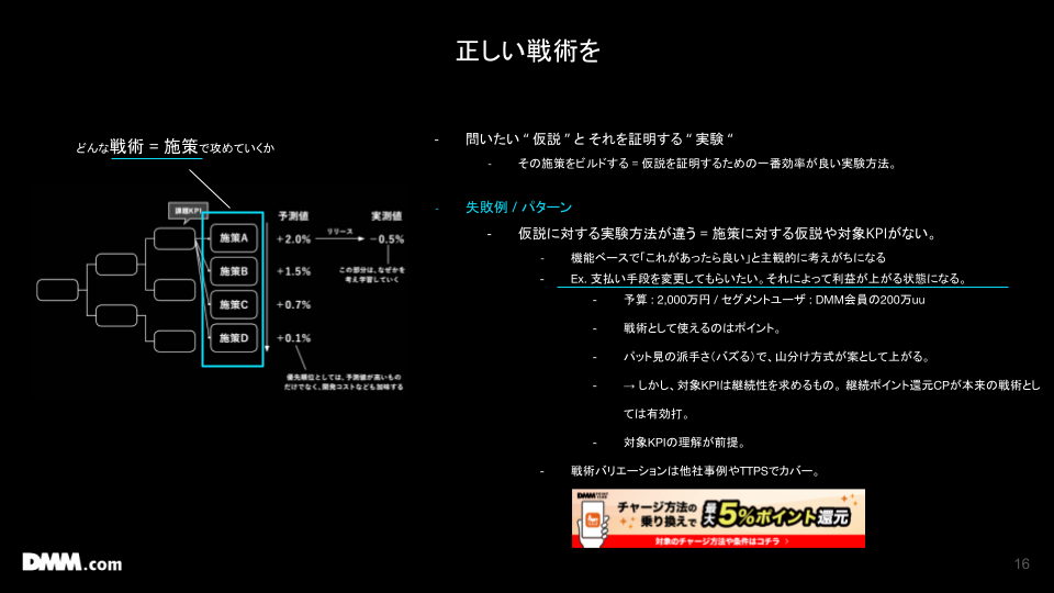 f:id:ishigaki-masato:20211128161616p
