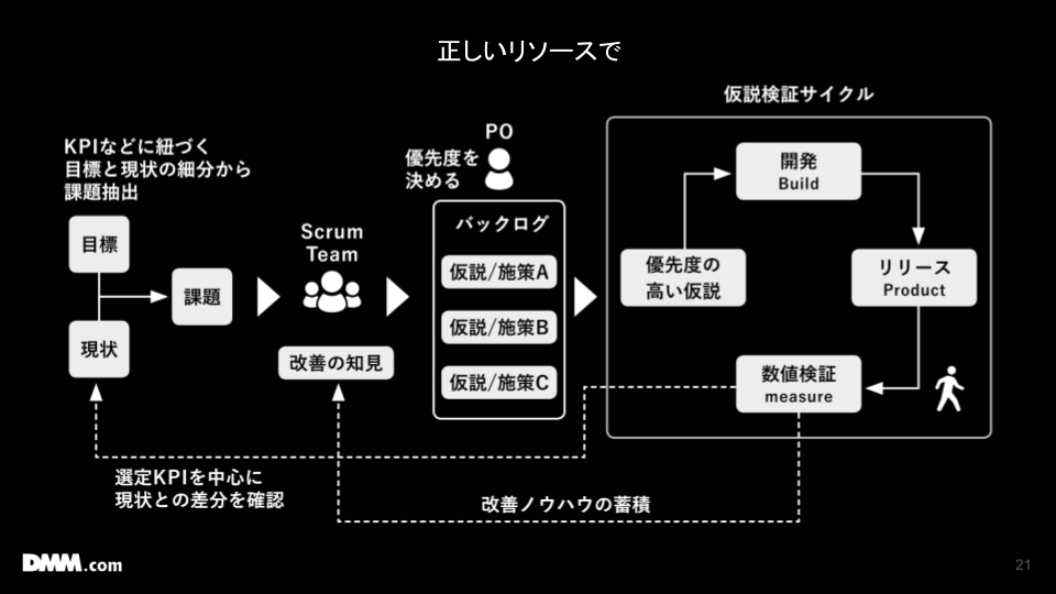 f:id:ishigaki-masato:20211126081258p