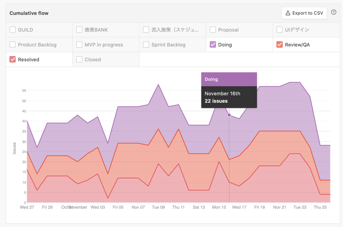 f:id:ishigaki-masato:20211126084209p
