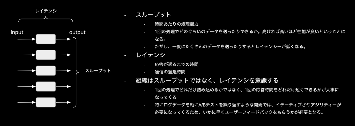 f:id:ishigaki-masato:20211126085409p