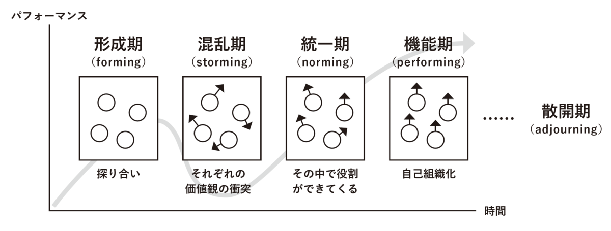 f:id:ishigaki-masato:20211126090754p