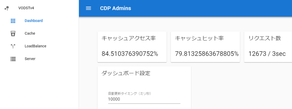 f:id:dmmlabotech:20181206145450p