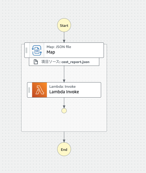 workflow_screenshot