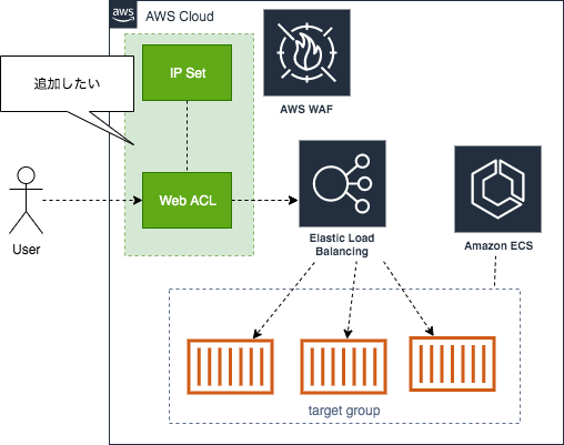 f:id:dmmadcale2021:20211125193056p