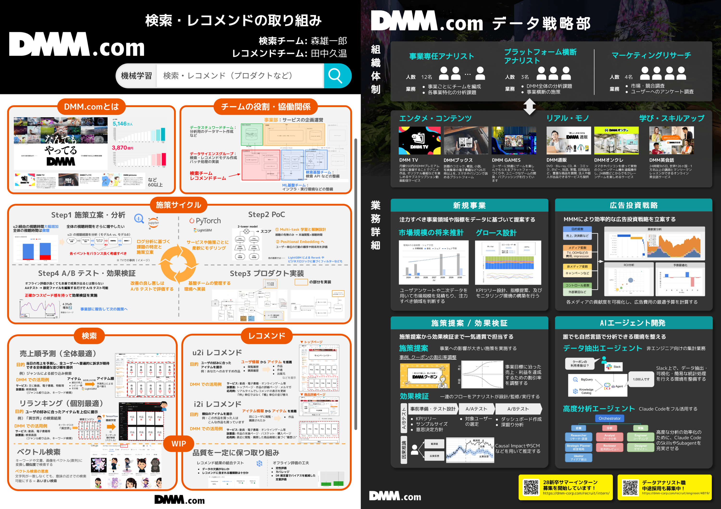 JSAI2026（第40回人工知能学会全国大会）に参加しました！ - DMM