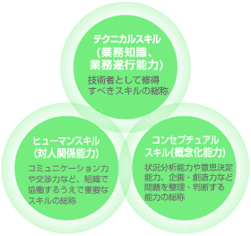 f:id:DONUT:20170504150306j:plain f:id:DONUT:20170504150306j:plain