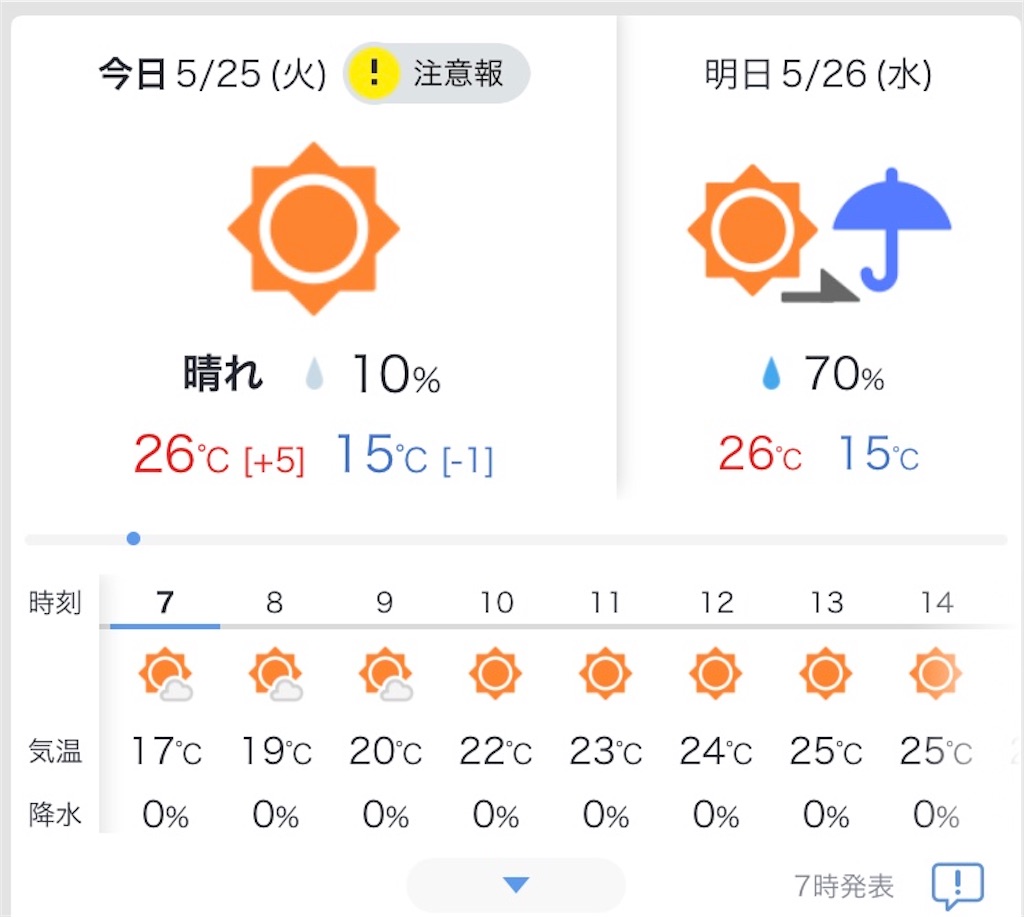 f:id:DORAAKITTY:20210525075232j:plain