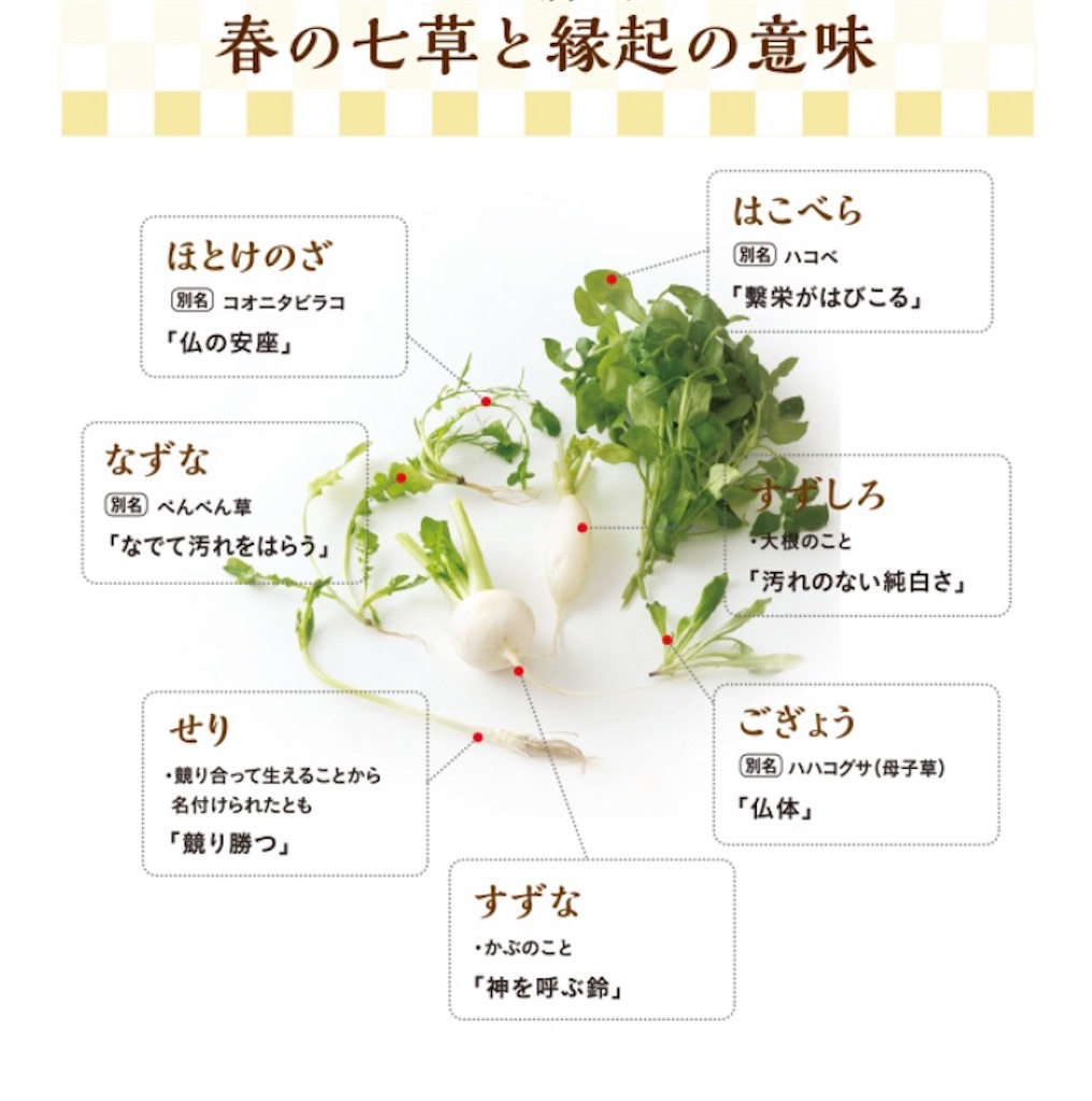 f:id:DORAAKITTY:20220107094820j:plain