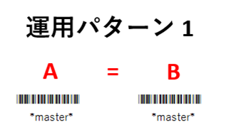 f:id:DPM:20200812084518p:plain f:id:DPM:20200812084518p:plain