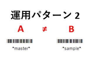 f:id:DPM:20200812084943p:plain f:id:DPM:20200812084943p:plain