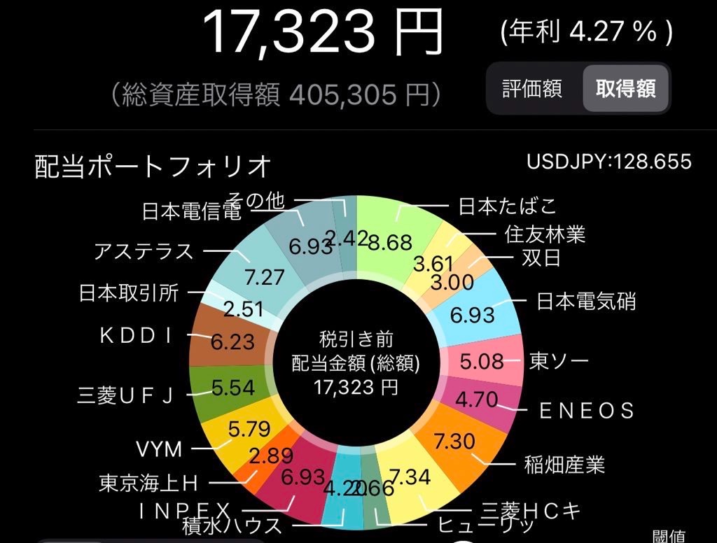 f:id:DSKB_okojo:20230204093140j:image f:id:DSKB_okojo:20230204093140j:image