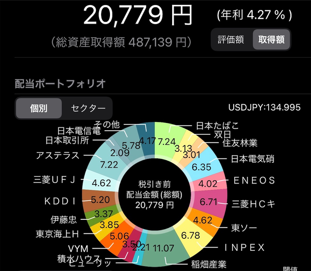 f:id:DSKB_okojo:20230224203317j:image f:id:DSKB_okojo:20230224203317j:image