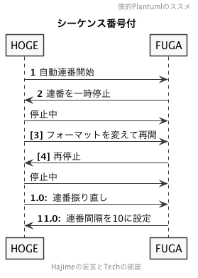 f:id:DTM3110:20191103191942p:plain f:id:DTM3110:20191103191942p:plain