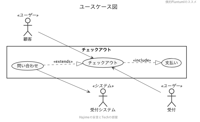 f:id:DTM3110:20191104004223p:plain f:id:DTM3110:20191104004223p:plain