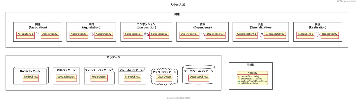 f:id:DTM3110:20191104153924p:plain f:id:DTM3110:20191104153924p:plain