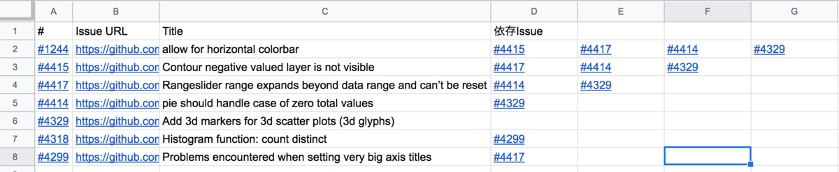 f:id:DTM3110:20191215120340p:plain f:id:DTM3110:20191215120340p:plain