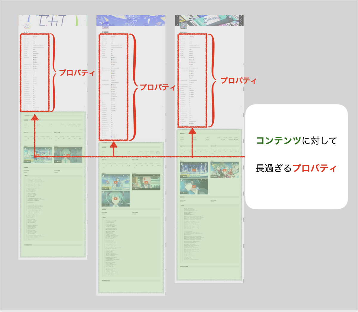 NotionDBにおけるプロパティが多すぎてコンテンツが隠れる