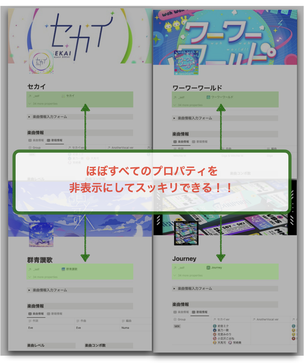 ほぼすべてのプロパティを非表示にしてスッキリできる