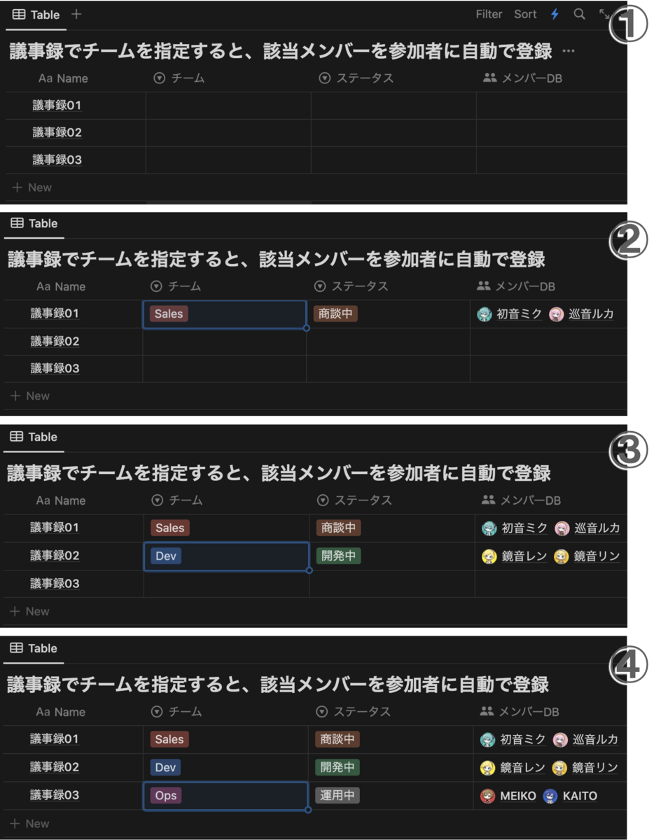 議事録プリセット登録のサンプル.png