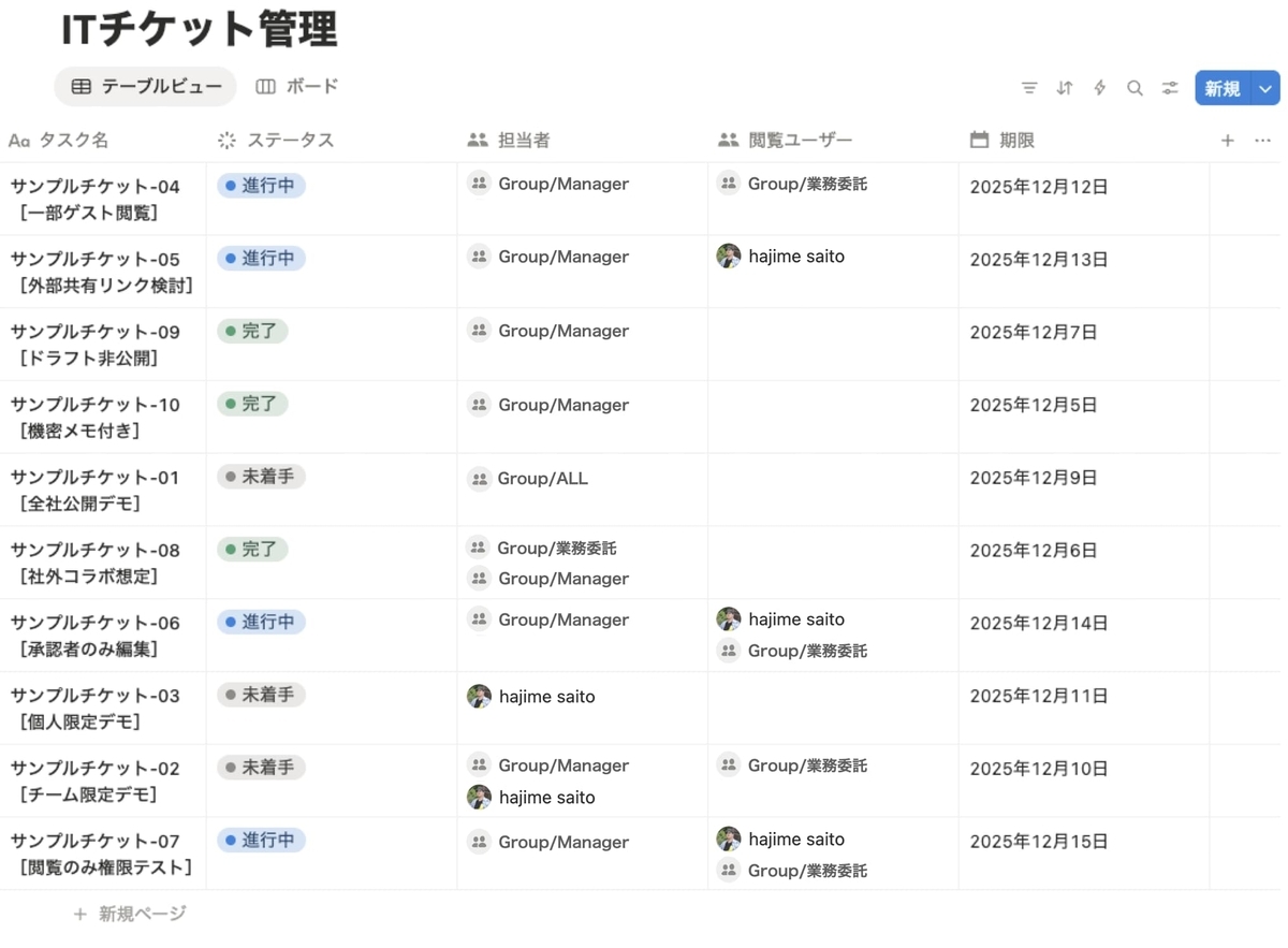 徹底紹介】Notionのページレベルのアクセス制御について ~Notion3.0