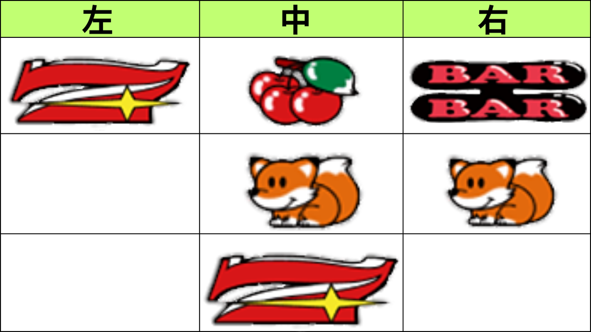 ジャグラーカード6枚！ ミスタージャグラー1枚でジャグラーガール5枚 20250304010040.png