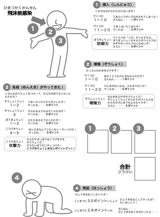 f:id:DYKDDDDK:20180408233403j:plain