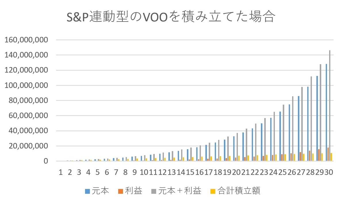 f:id:DYblog:20201105181642j:plain