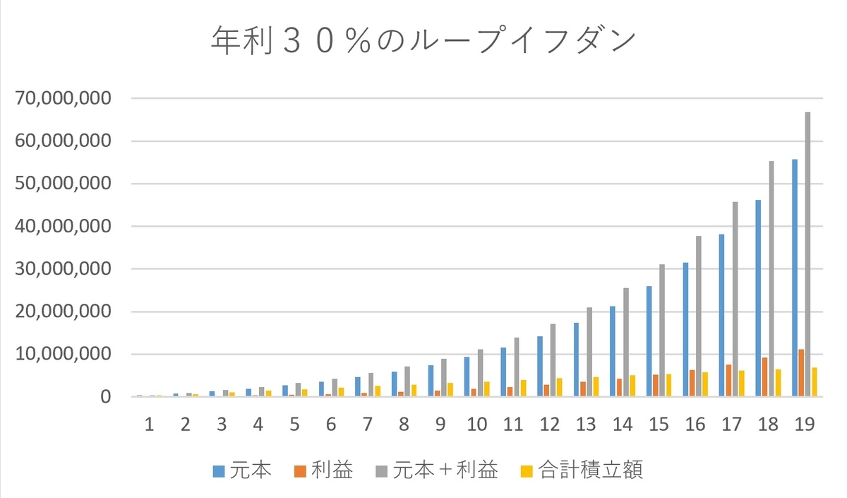 f:id:DYblog:20201105182702j:plain