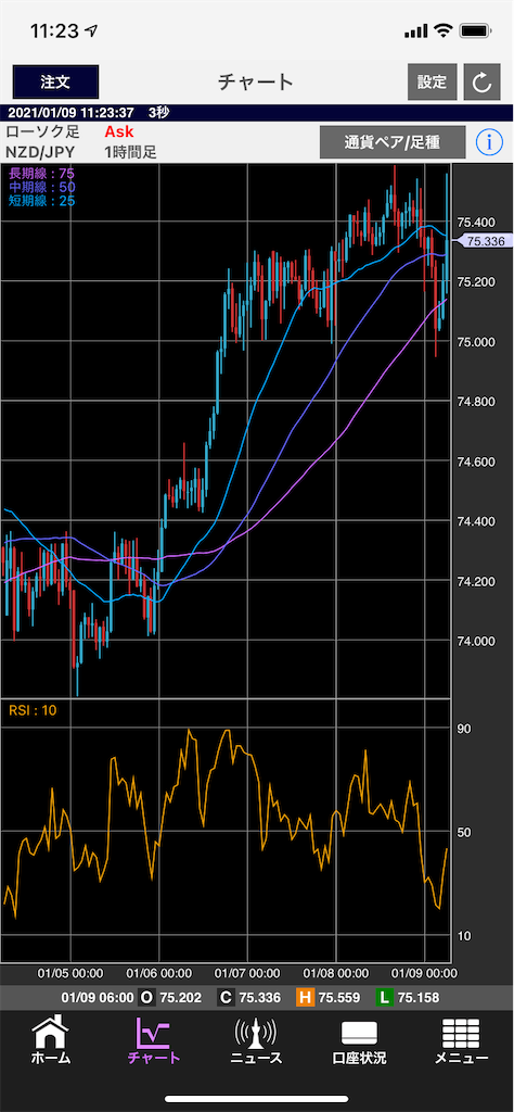 f:id:DYblog:20210109112624p:plain