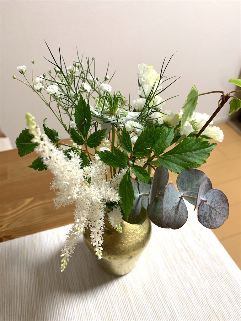 f:id:DYblog:20210208004859j:image