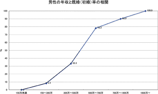 f:id:D_Amon:20070803184048p:image f:id:D_Amon:20070803184048p:image