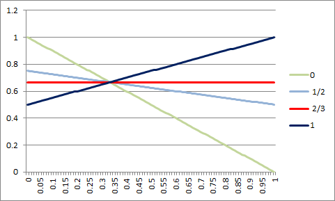 f:id:D_con:20120816214632p:image