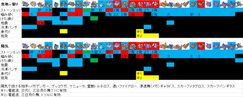 f:id:D_con:20140306232043p:image f:id:D_con:20140306232043p:image