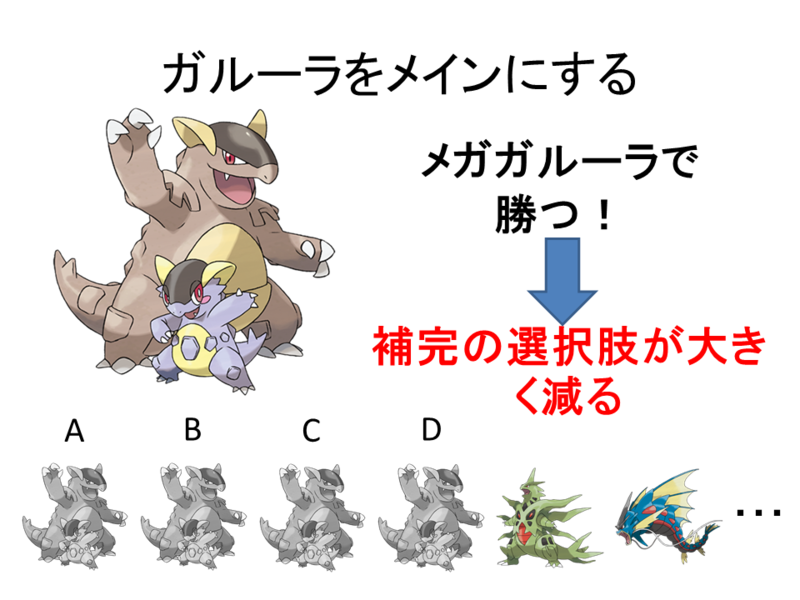 f:id:D_con:20140331195421p:image:w360