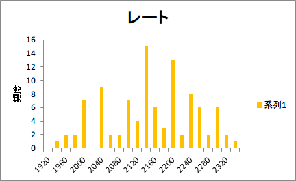 f:id:D_con:20150804223436p:image