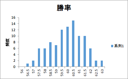 f:id:D_con:20150804223438p:image