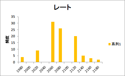 f:id:D_con:20150804223439p:image