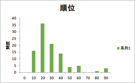 f:id:D_con:20150804223440p:image