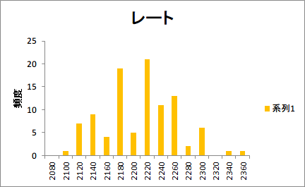 f:id:D_con:20150804223442p:image