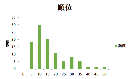 f:id:D_con:20150804223443p:image